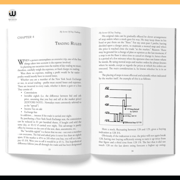 My Secrets Of Day Trading In Stocks | Psychology Of The Stock Market | Richard D. Wyckoff | G. C. Selden | English Money Books Combo Gift Pack Set