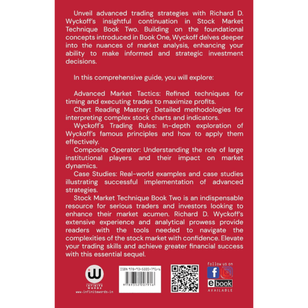 Reminiscences Of A Stock Operator | Stock Market Technique Book One | Stock Market Technique Book Two | Edwin Lefevre | Edwin Lefèvre | Richard D. Wyckoff